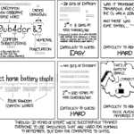 password_strength